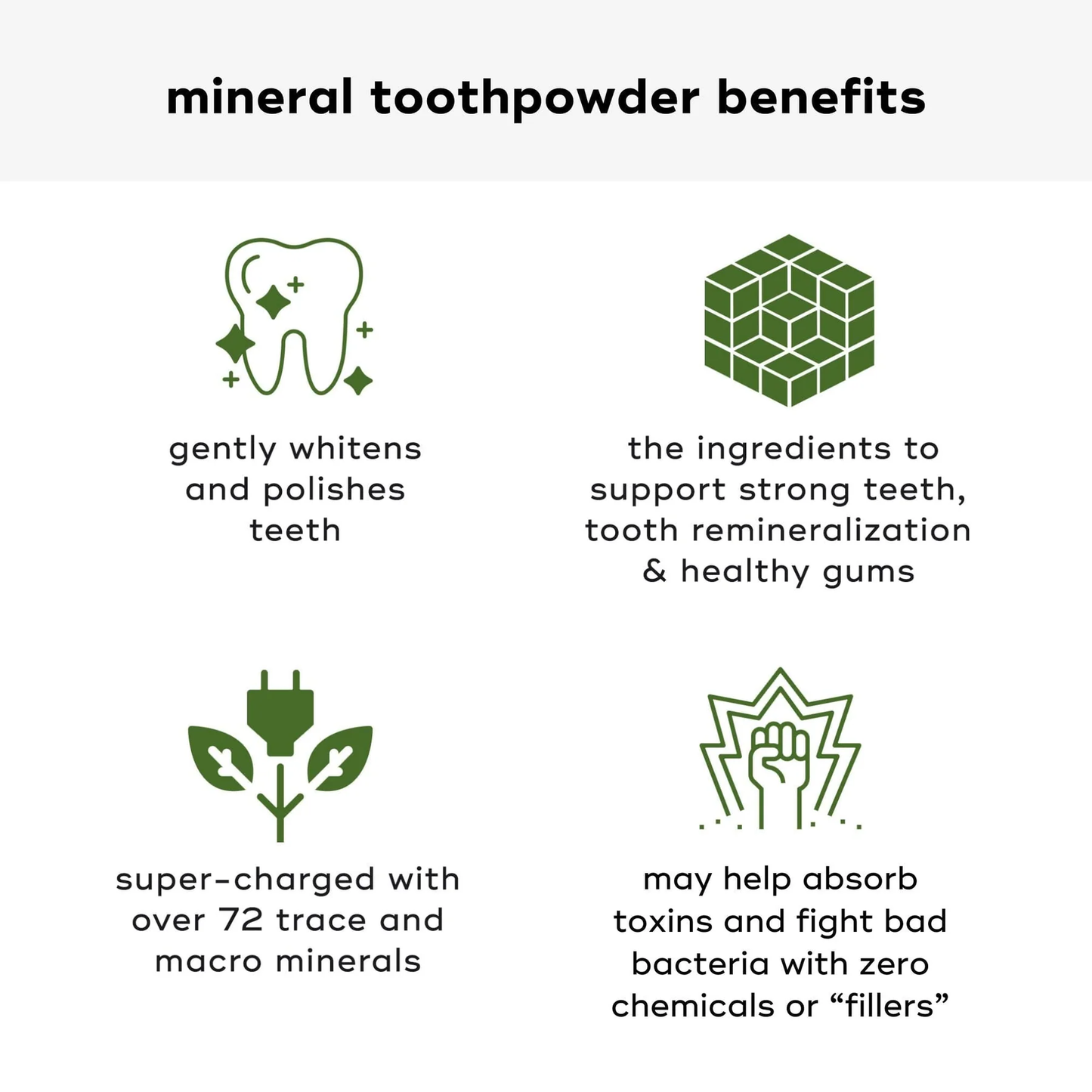 Revico Remineralizing Powder