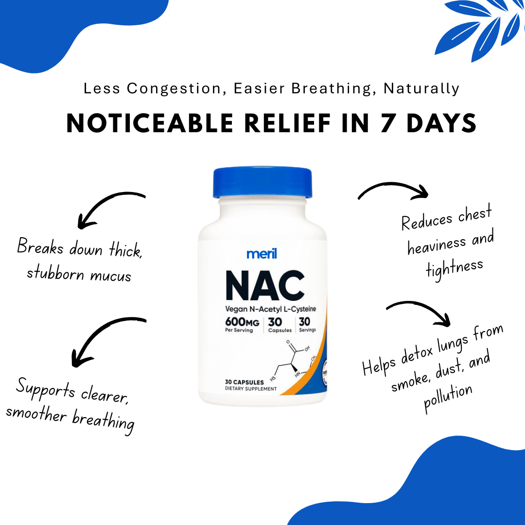 N-Acetyl L-Cysteine (NAC) Capsules