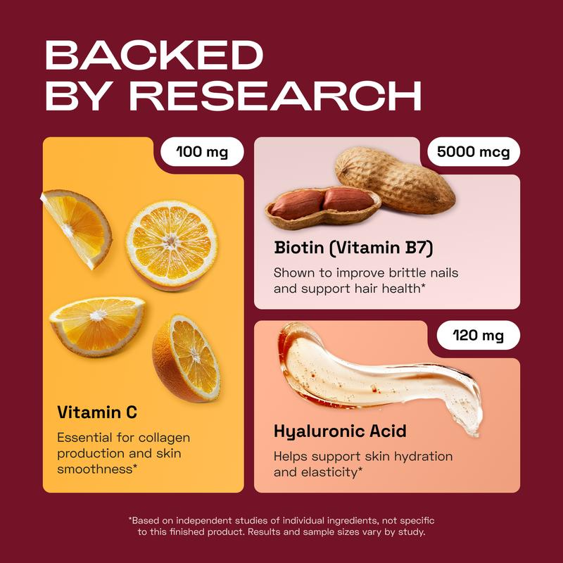 CA-AKG Cellular Beauty Formula