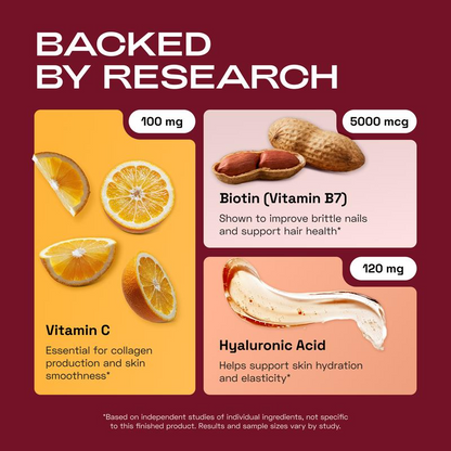 CA-AKG Cellular Beauty Formula